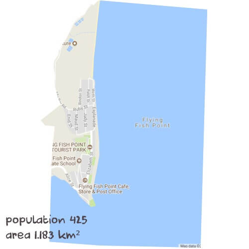 Maths Tutoring Near Me